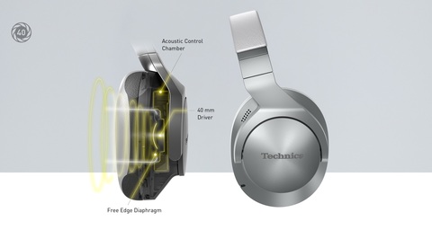 EAH-A800 Hear Every Detail